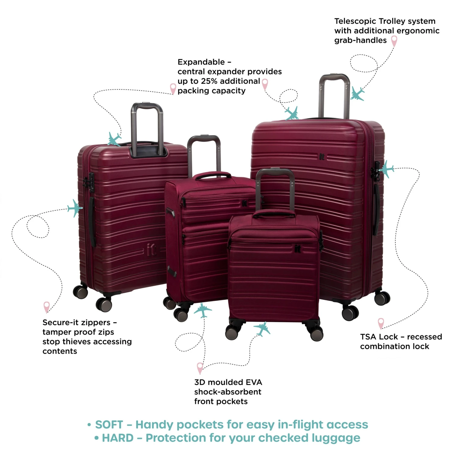 IT Luggage Fusional - Underseat (Dark Red) - Image 3