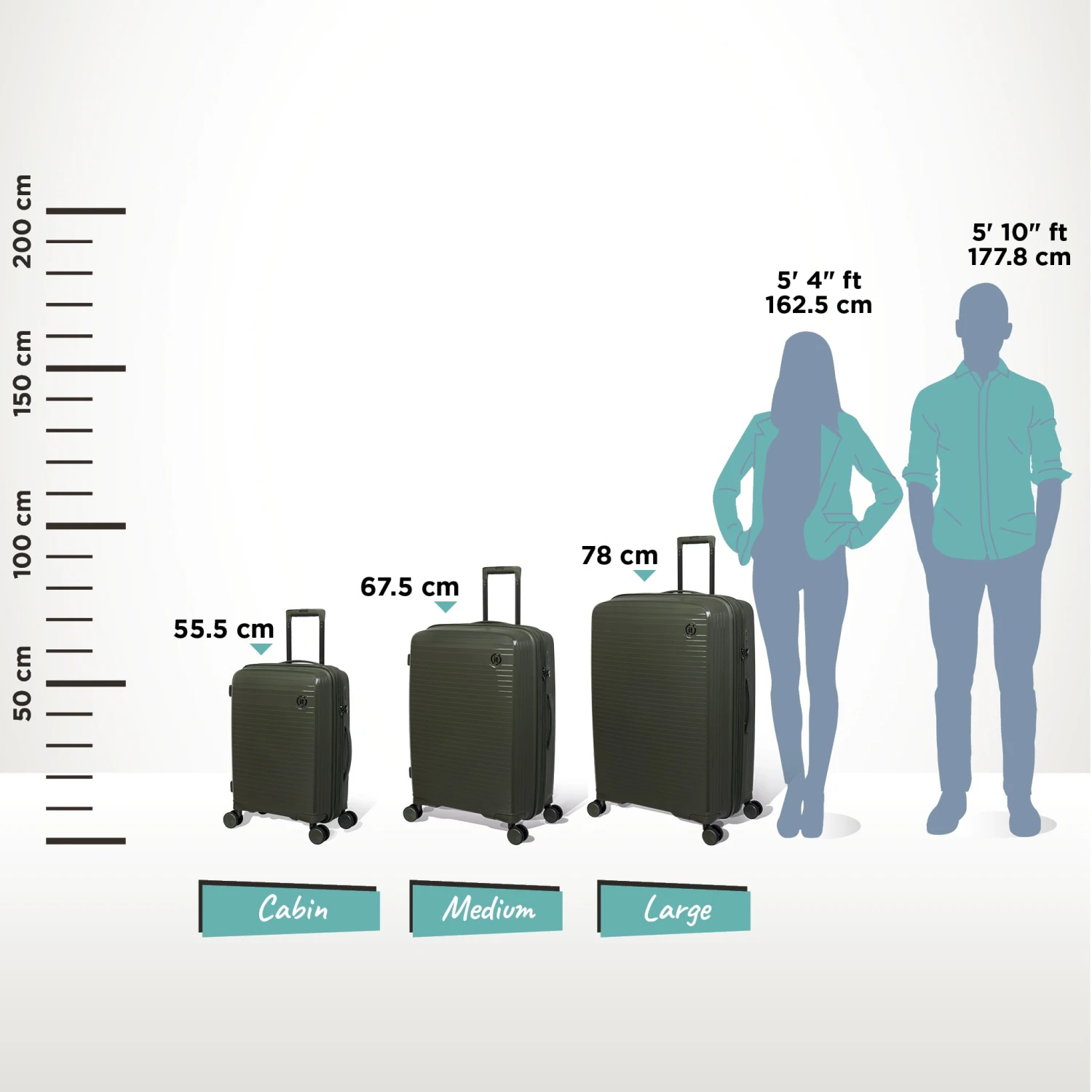 IT Luggage Spontaneous - 3pc Set (Olive Night) - Image 14