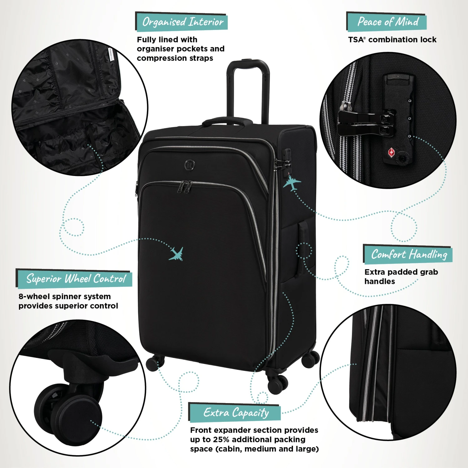 IT Luggage Trinary - Medium (Black) - Image 3